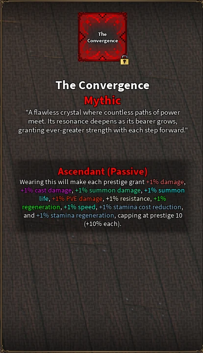 The Convergence | The Veil | Fast Delivery