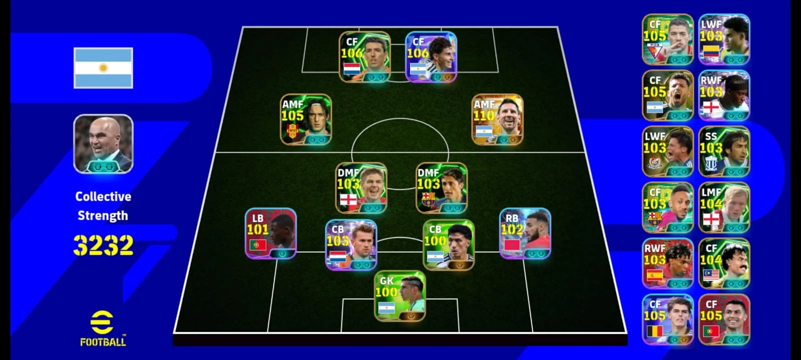 Messi 110| Alvarez 106| Makay 106| Totti 105| Ketelaere 105 | Ronaldo 105| Suarez 105| Aguero 105| Scholes 104| Dahari