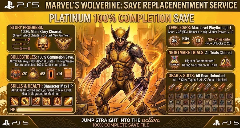 [PS5]Marvel's Wolverine Save Replacement | 100% Platinum | All Suits & Claws | Max Lvl