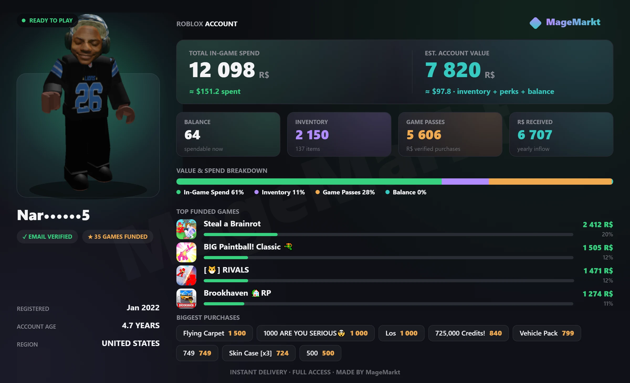 #4786 Rivals❤️244 Wins❤️Medkit Bundle❤️5 Skins❤️Hypergun Blade❤️Brookhaven RP❤️Premium Vehicle Pack❤️The Strongest Battlegrounds❤️Early Access❤️Eternal Seal listing image