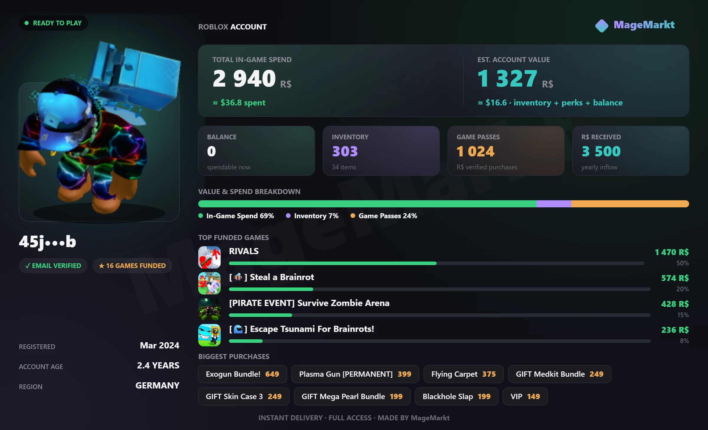 #3966 Rivals❤️Exogun Bundle❤️Steal a Brainrot❤️Secret Brainrots❤️Black Hole Slap❤️Flying Carpet❤️Escape Tsunami For Brainrots❤️VIP❤️RPG Bundle❤️RPG Bundle