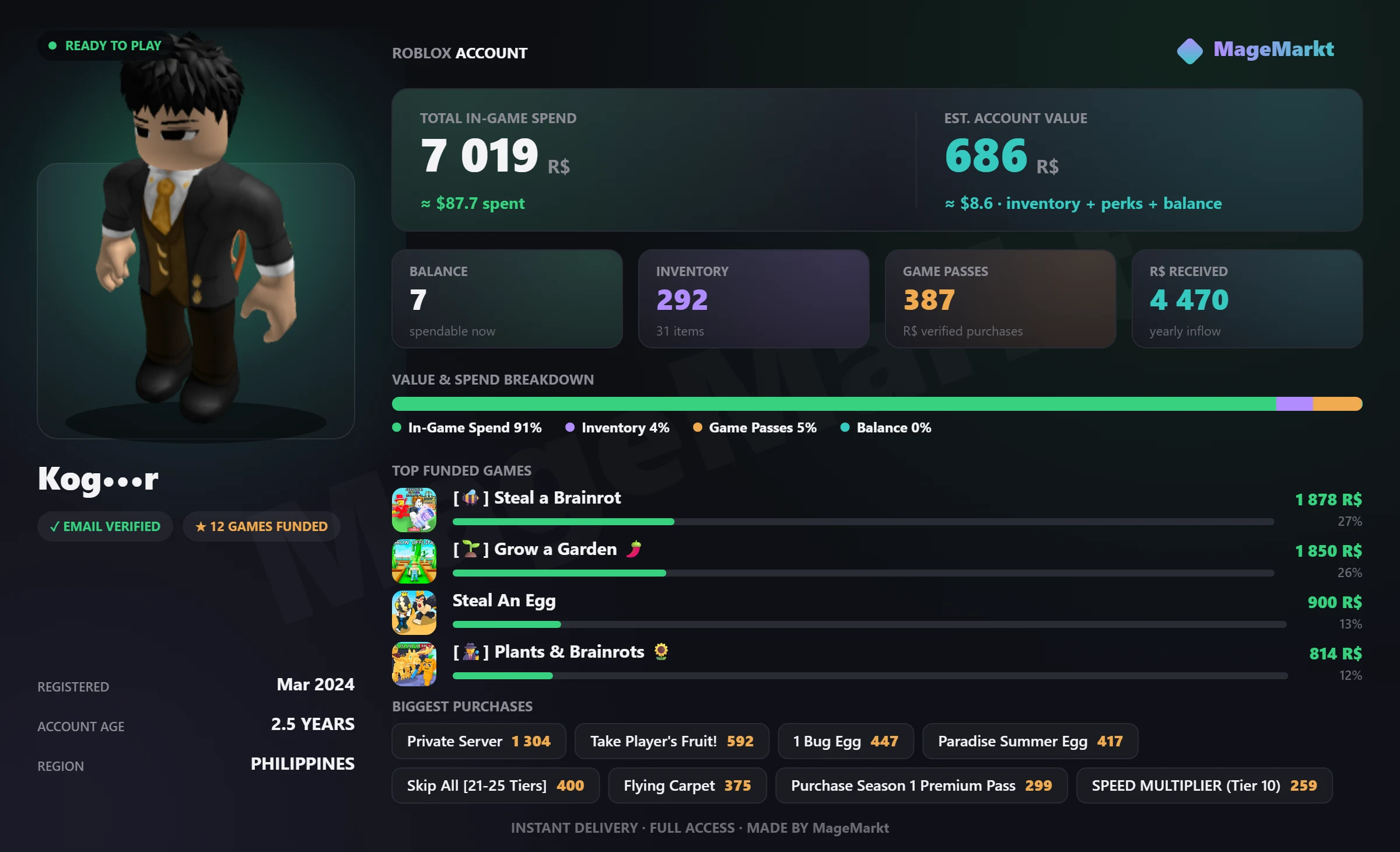 #4046 Steal a Brainrot❤️15 Rebirth❤️Flying Carpet❤️Pet Simulator 99❤️Hypershot❤️Plants Vs Brainrots❤️VIP❤️Smaller NG Double Roll❤️Starlight❤️Karambit❤️Desert