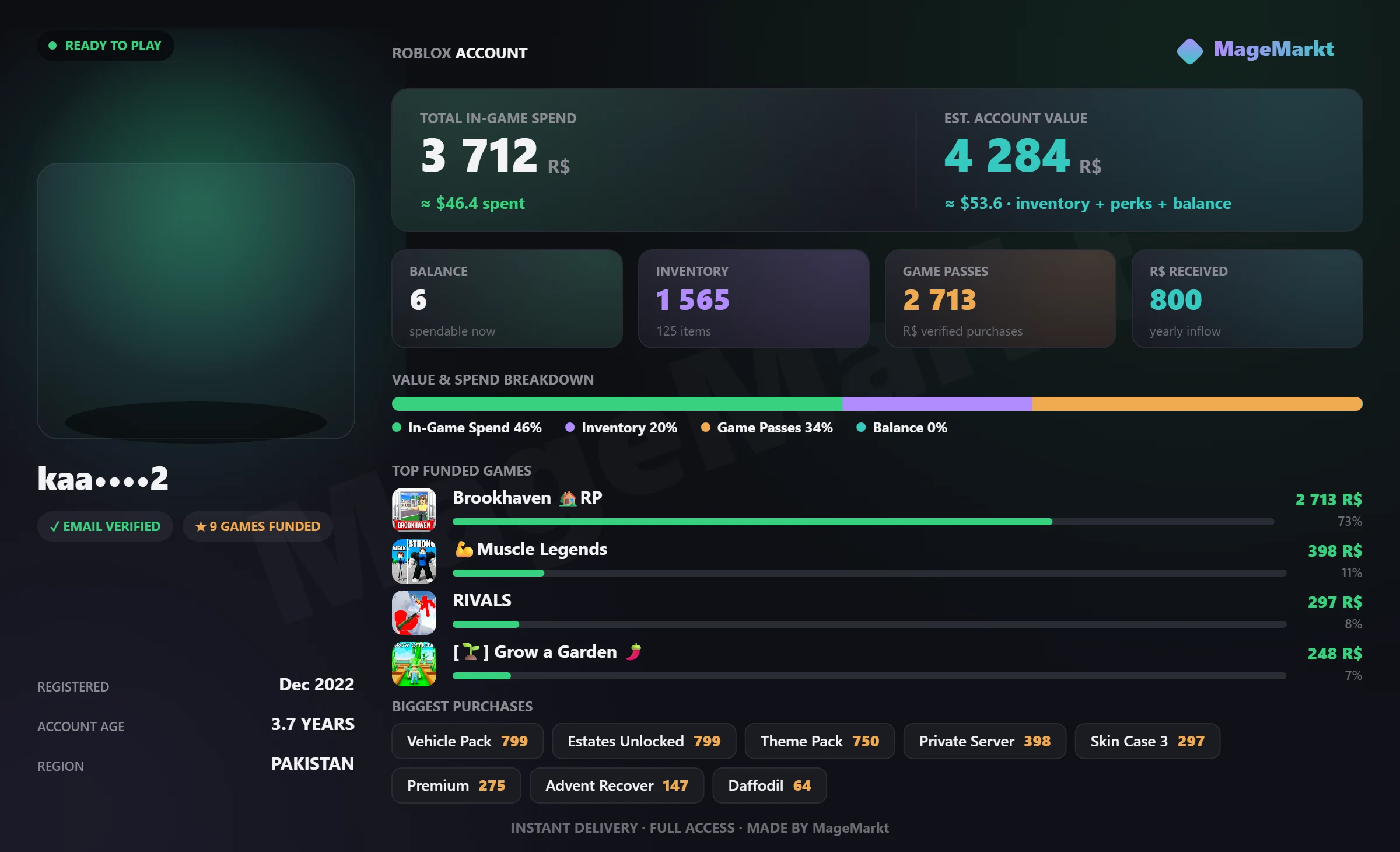 #3945 Brookhaven RP❤️Vehicle Pack❤️Estates Unlocked❤️Rivals❤️255 Wins❤️80 LVL❤️4 Skins❤️78.2% Win Rate❤️Tommy Gun❤️99 Nights In The Forest❤️211 Diamonds