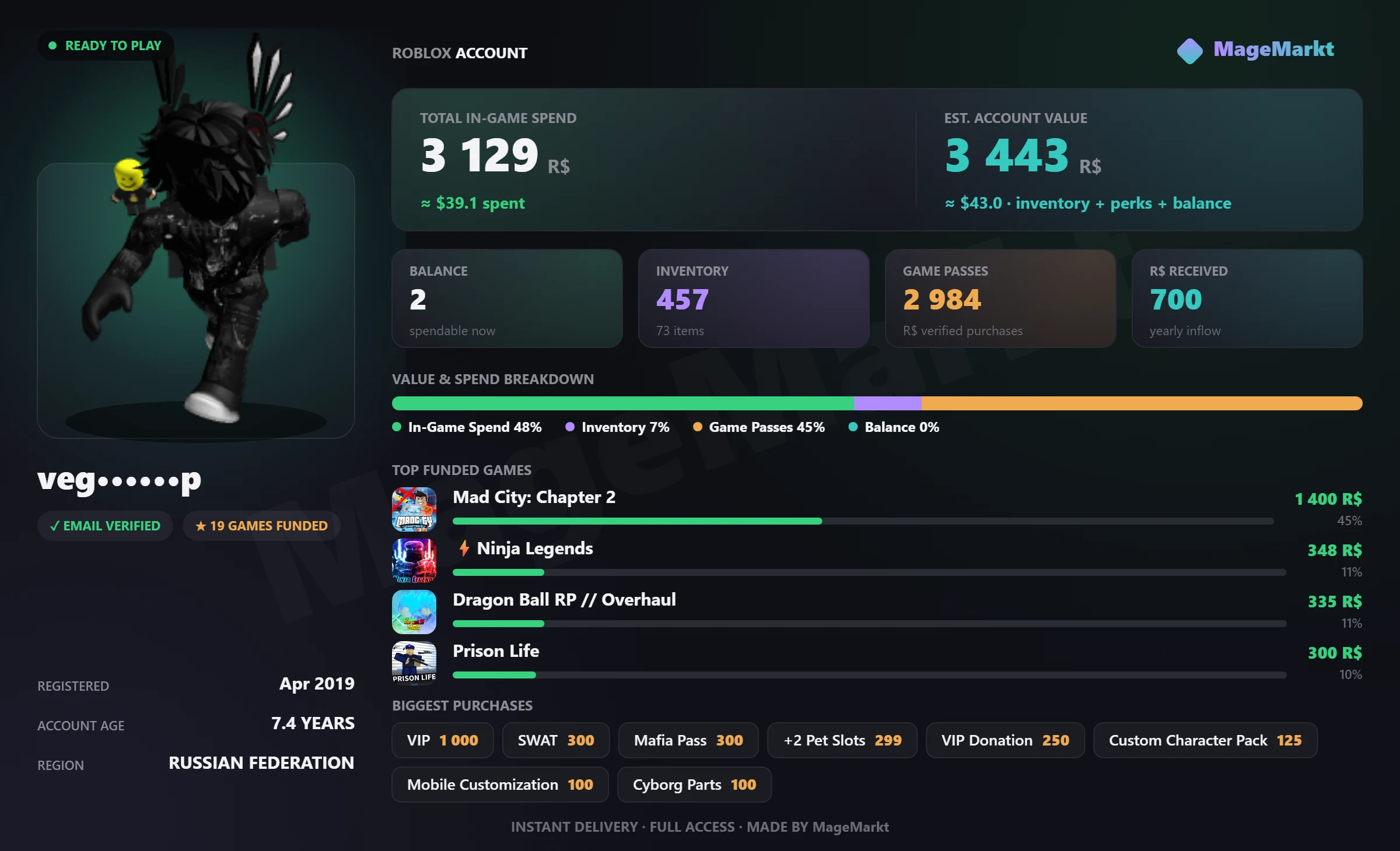 #4068 Mad City: Chapter 2❤️VIP❤️SWAT ❤️Ninja❤️Legends❤️Bee Swarm Simulator❤️31 Bees❤️186 Ticket❤️Roblox offsale item 27❤️Prison Life❤️Mafia