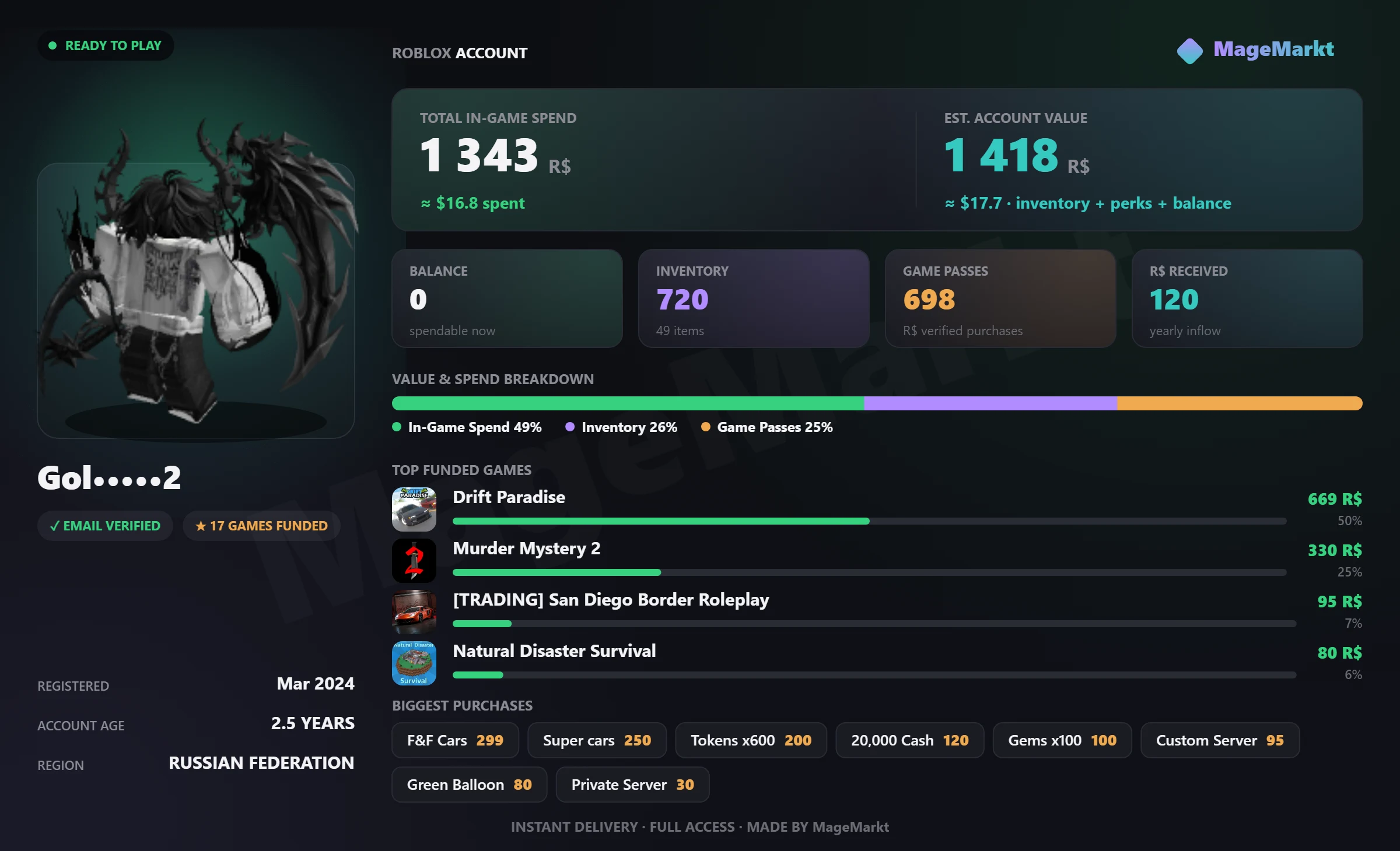 #3930 Drift Paradise❤️F&F Cars❤️Supercars Owned❤️Fisch❤️27% Unlocked❤️266 Days❤️Purchased Item 38❤️99 Nights In The Forest❤️Gambler Classes Owned