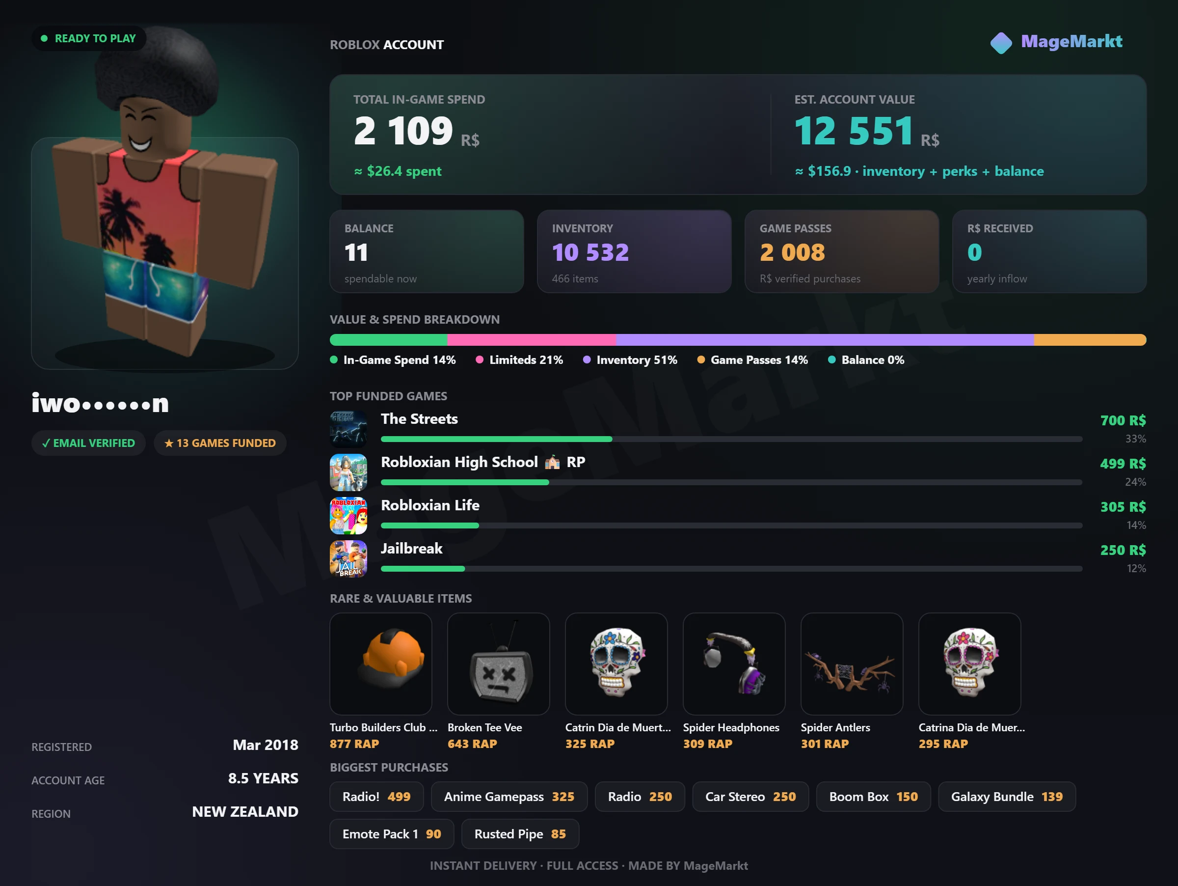 #3942 Jailbreak❤️5 Limited Cars❤️Roblox Account❤️145 Offsale Items❤️7 Limited RAP Items❤️23 Bundles❤️267 Purchased Items❤️Robloxian High School RP❤️Radio