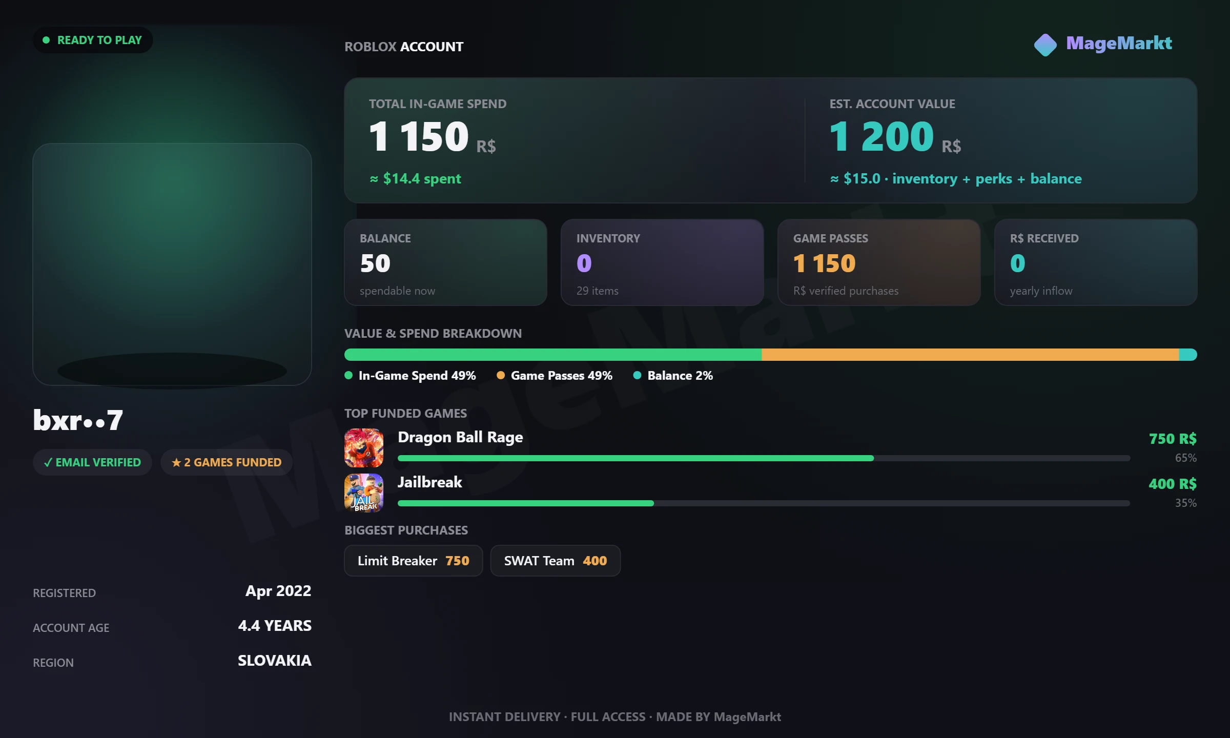 #3933 Dragon Ball Rage❤️Limit Breaker❤️1.91 Power Level❤️Jailbreak❤️SWAT Team Owned