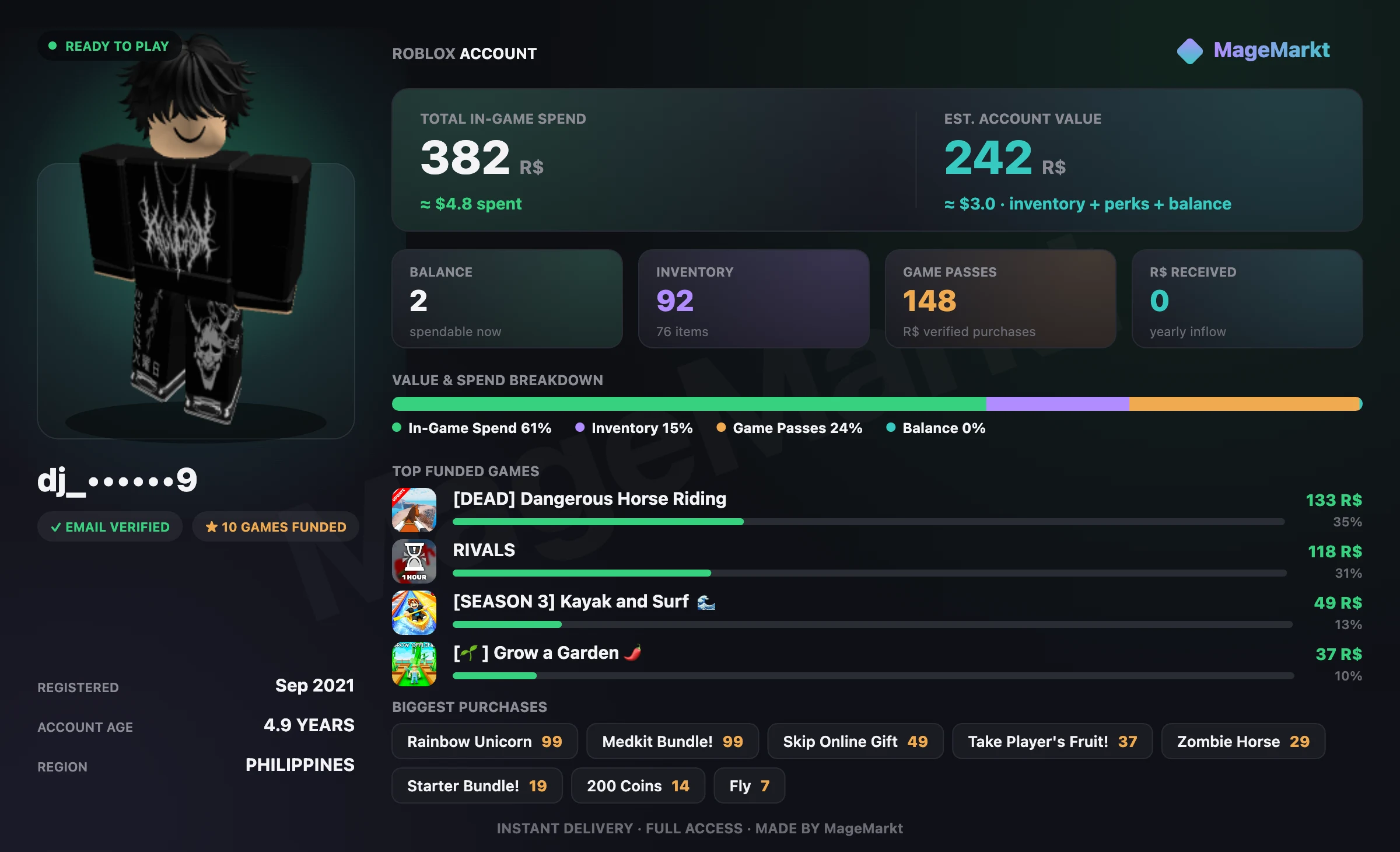 #4090 Rivals❤️477 Wins❤️126 LVL❤️2 Skins❤️Medkit Bundle❤️Starter Bundle❤️Grow a Garden❤️Driving Empire❤️Purchased Item 44