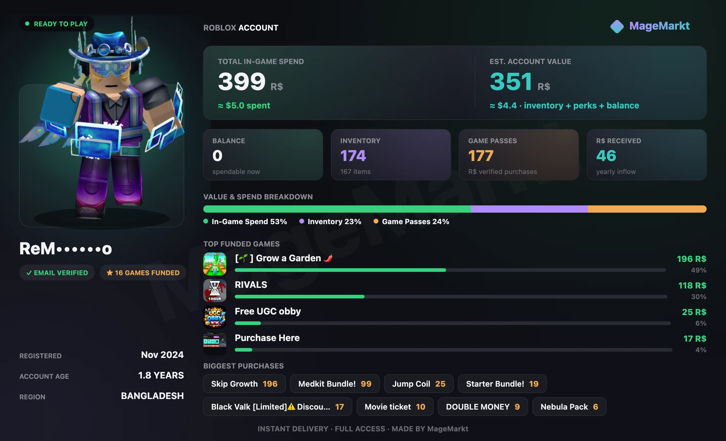 #4089 Rivals❤️568 Wins❤️167 LVL❤️Medkit❤️6 Skins AK-47❤️Platinum 3❤️Grow a Garden❤️Driving Empire❤️Starter Bundle❤️Medkit Bundle