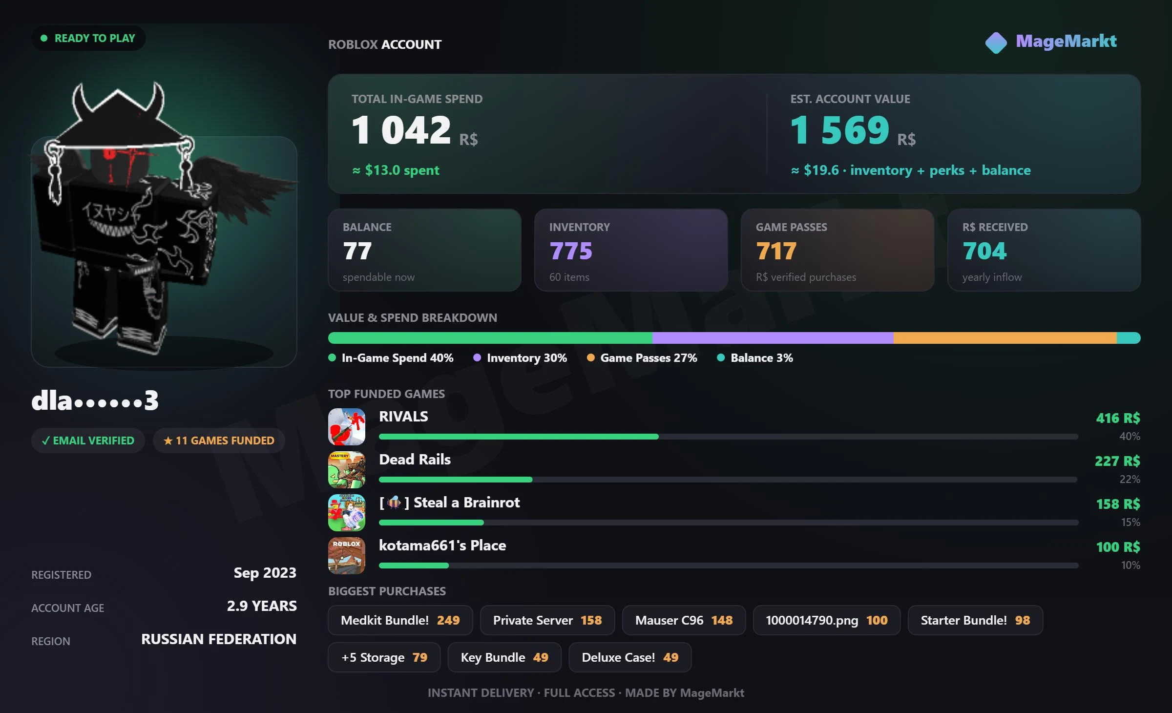 #3860 Steal a Brainrot❤️Secret Brainrots❤️38 Trillion Cash❤️Brainrot Got Brainrot❤️Grow a Garden❤️Bone Blossom 3❤️Dead Rails❤️Mauser C96❤️Snake Simulator❤️VIP