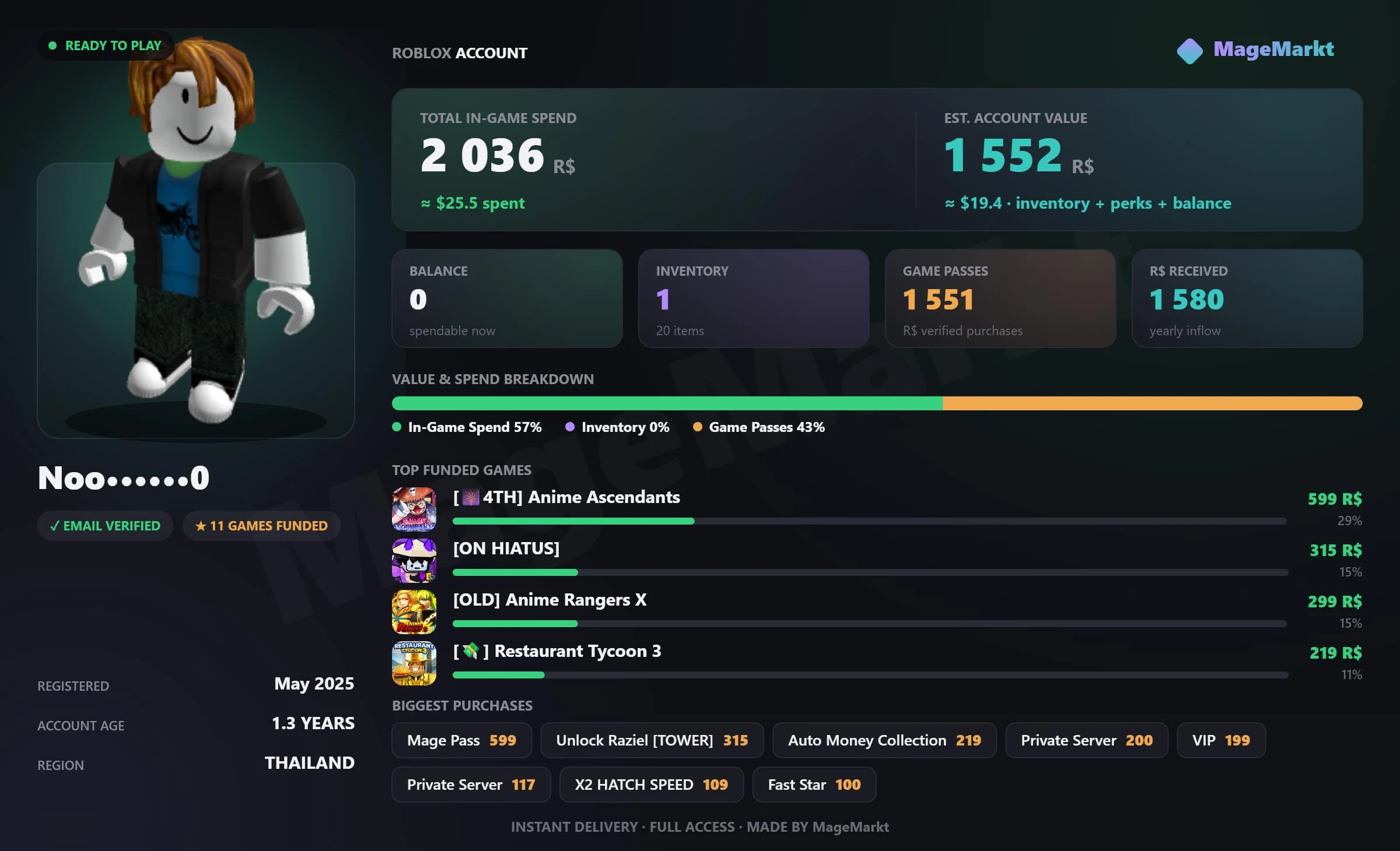 #3848 fishing Brainrots❤️VIP❤️99 Nights In The Forest❤️325 Days Passed❤️3 Classes Owned❤️The Forge [BETA]❤️Prismatic Pickaxe❤️200 LVL❤️Anime Ascendance❤️Mage