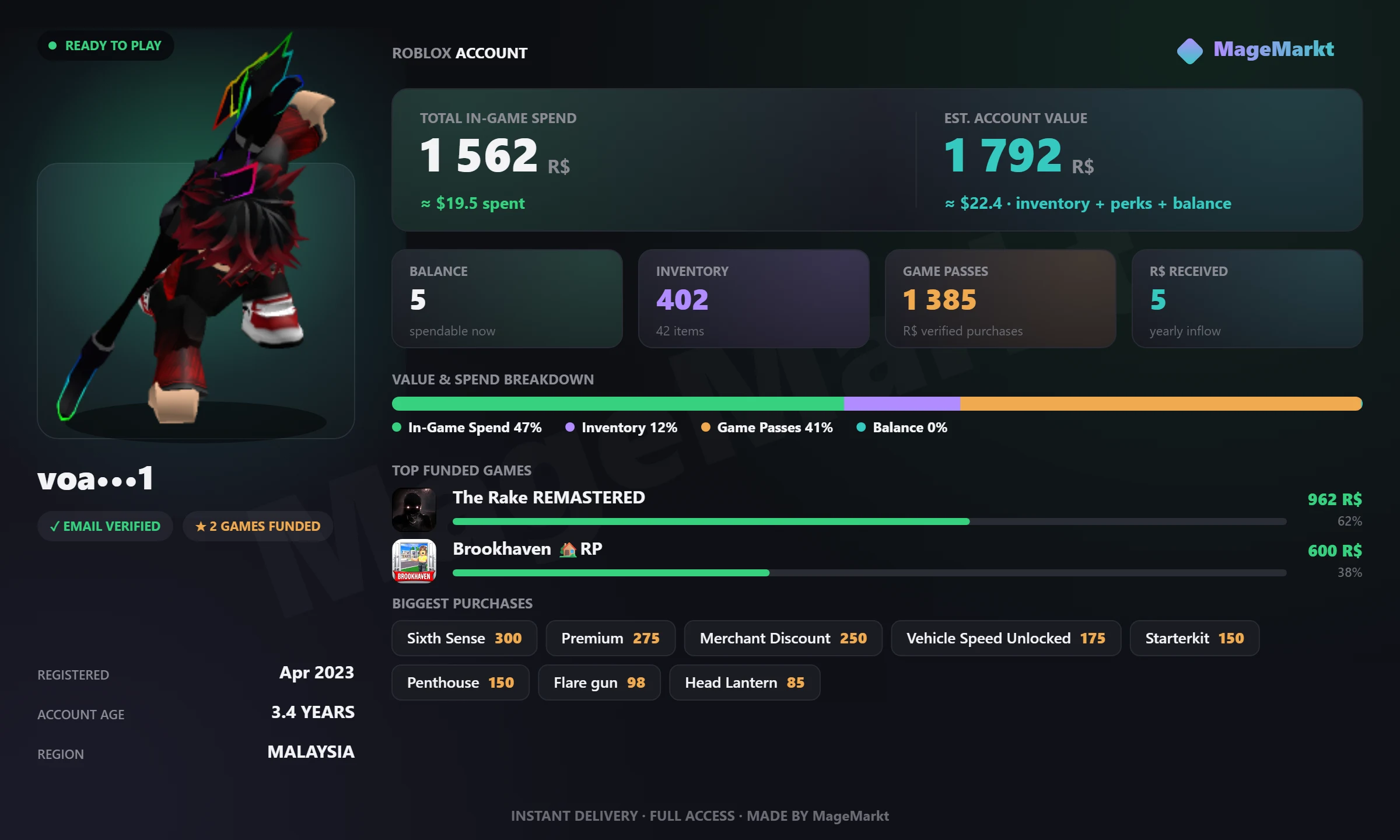 #3926 Brookhaven RP❤️Penthouse❤️Vehicle Speed Unlocked❤️Premium Pass Owned❤️The Rake Remastered❤️Starterkit❤️Sixth Sense❤️Merchant Discount