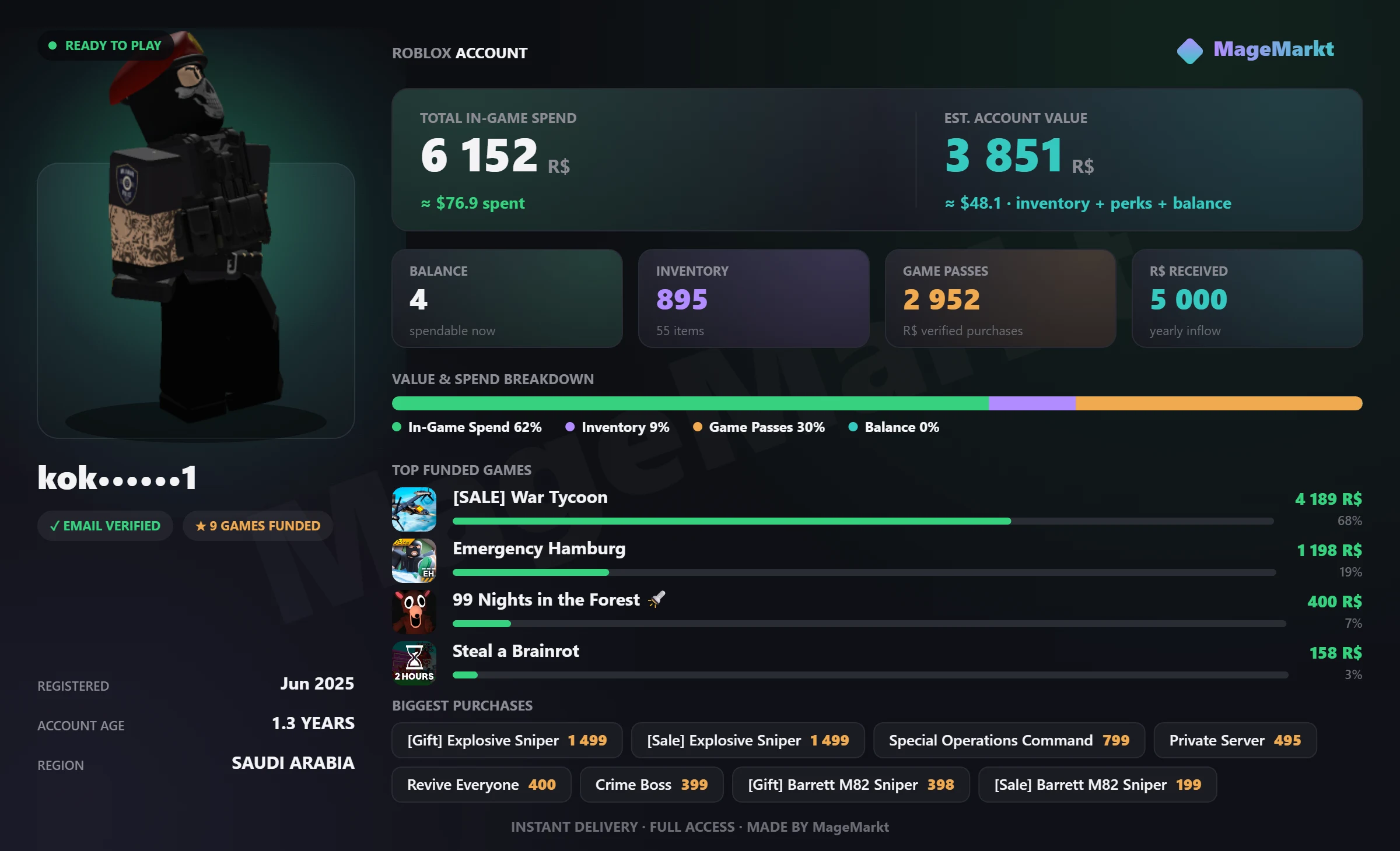 #4827 Steal a Brainrot❤️Secret Brainrots❤️99 Nights In The Forest❤️3 Classes Owned❤️War Tycoon❤️Explosive Sniper❤️Barrett M82 listing image