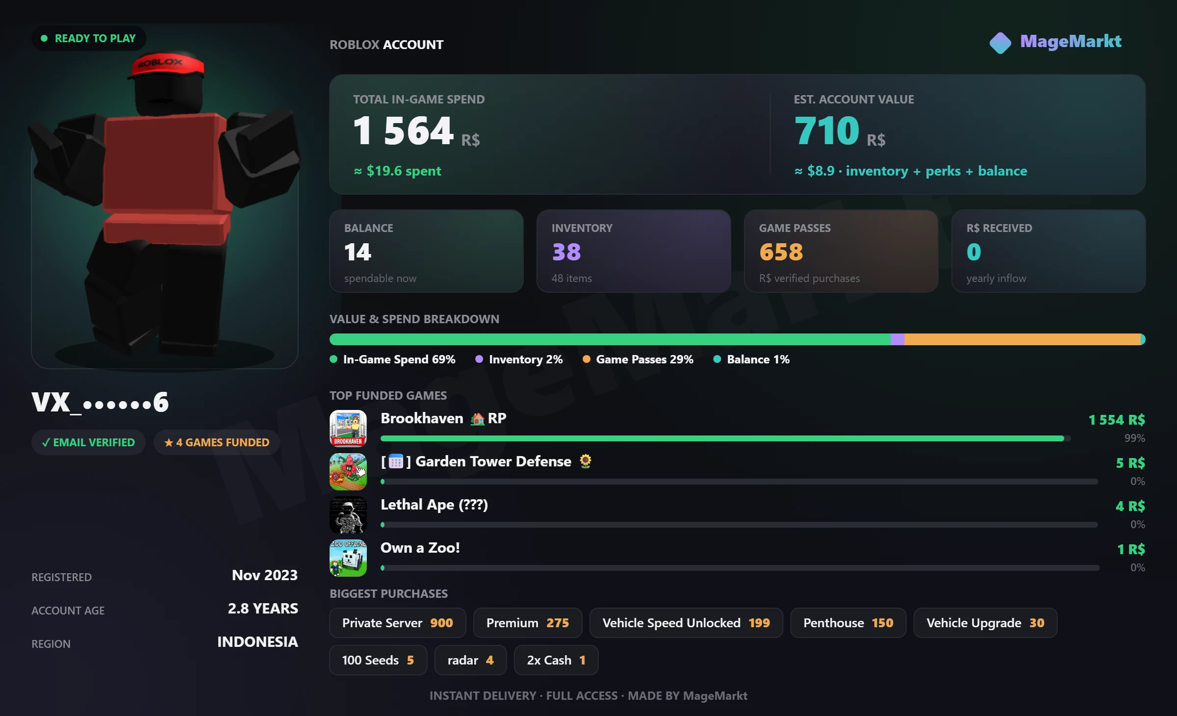 #3869 Brookhaven RP❤️Penthouse❤️Premium Vehicle Speed Unlock❤️17 Roblox Offsale Items❤️99 Nights In The Forest❤️62 Diamonds❤️One Class Owned