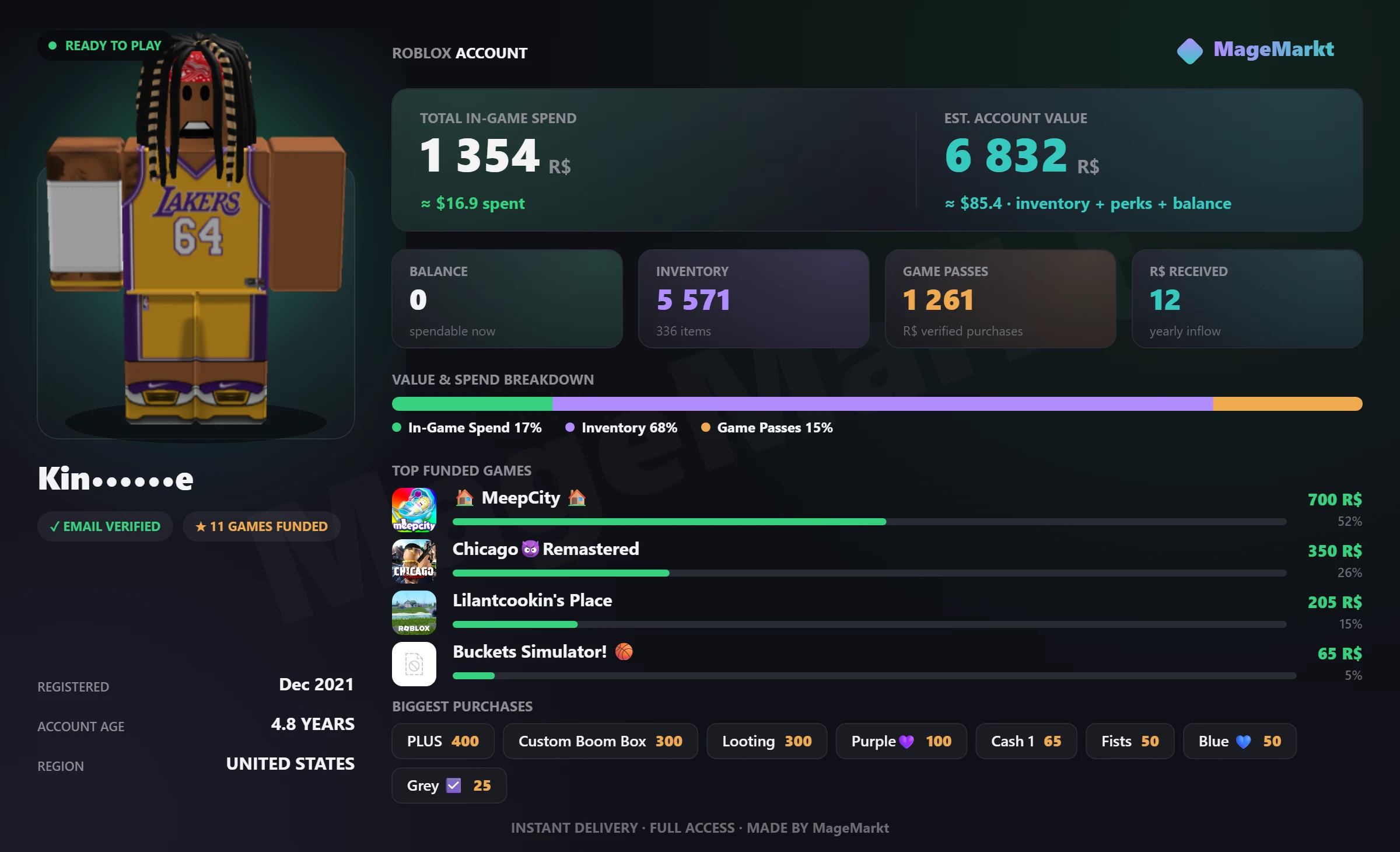 #3892 Meepcity❤️Custom Boombox❤️Chicago❤️Looting Feasts