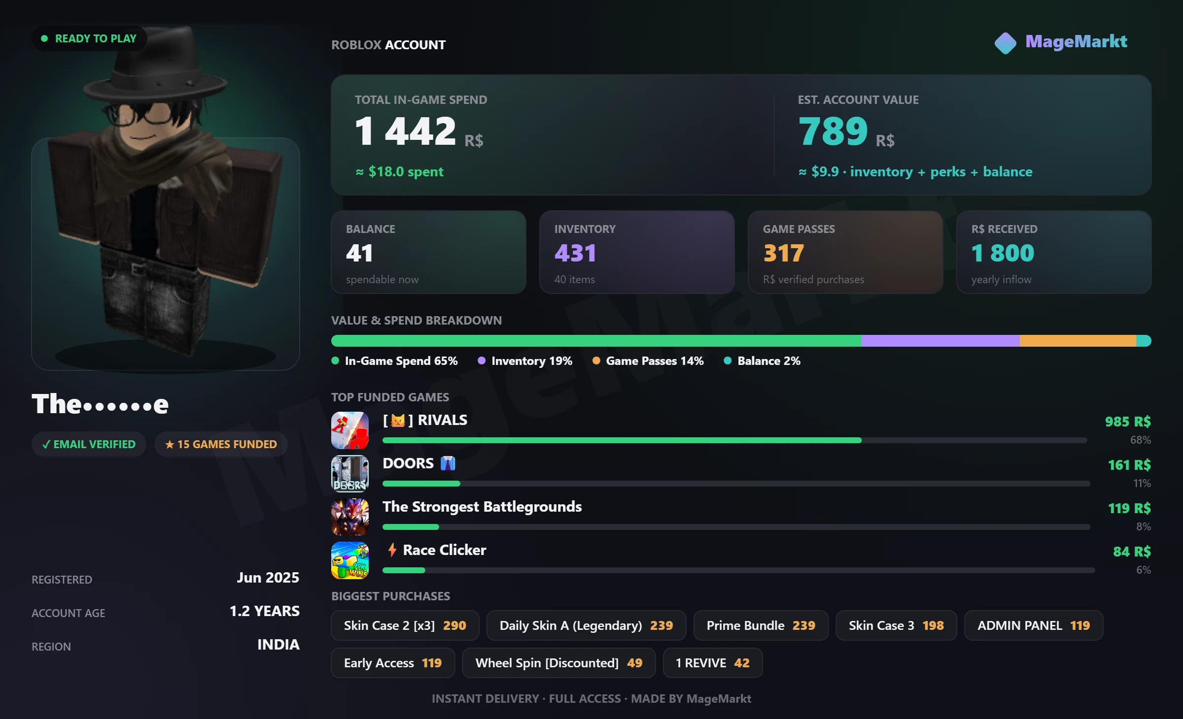 #4022 Rivals❤️983 Wins❤️170 LVL❤️12 Skins Owned❤️Permafrost❤️Starter Bundle Owned❤️The Strongest Battlegrounds❤️91 Emotes Owned❤️Murder Mystery 2❤️Dead Rails
