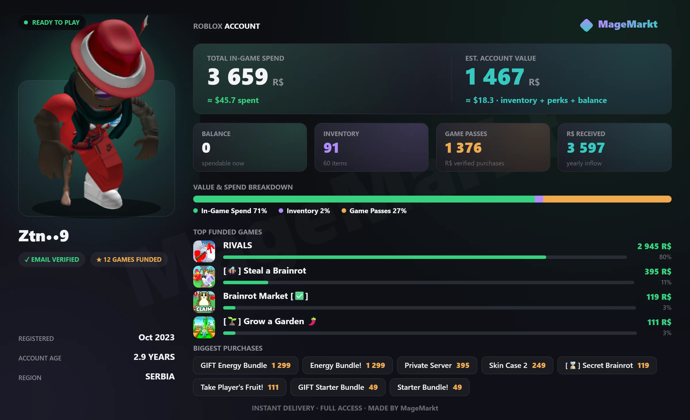 #4067 Rivals❤️Energy Bundle❤️Starter Bundle❤️Steal a Brainrott❤️Halloween Base Skin❤️99 Nights In The Forest❤️222 Days❤️4 Classes Owned