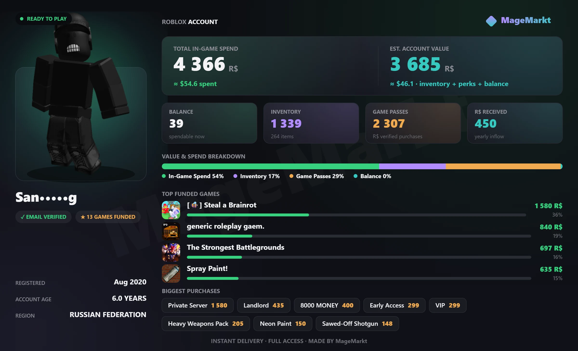 #3788 The Strongest Battlegrounds❤️Early Access VIP❤️99 Nights In The Forest❤️400 Days Passed❤️4 Classes Owned❤️Sailor Piece❤️181 Roblox Items